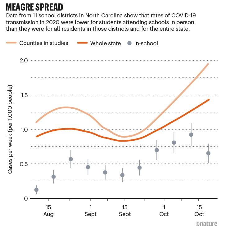 Deze afbeelding heeft een leeg alt-atribuut; de bestandsnaam is north-carolina-meagre-spread.jpg